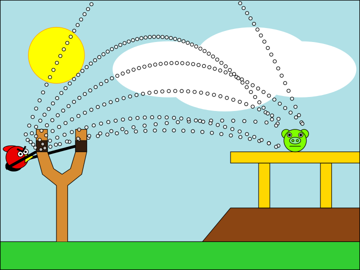 Angry Birds – Élő Dániel