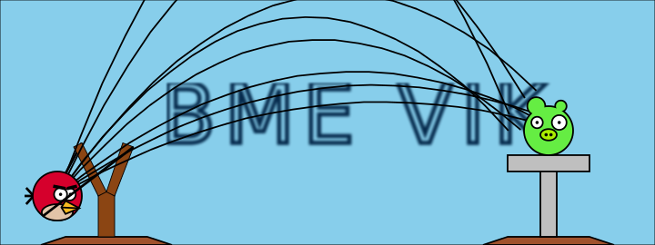 Angry Birds – Borsóthy-Gaál Gergely