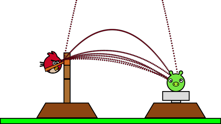 Angry Birds – Csala Tamás