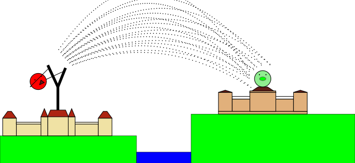 Angry Birds – Musicz Péter