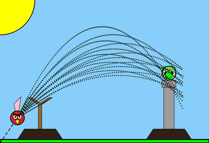 Angry Birds – Szente Ákos Levente