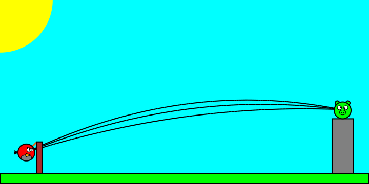 Angry Birds – Ács Péter