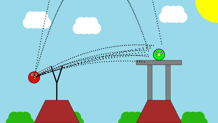 Angry Birds – Balogh János Zoltán