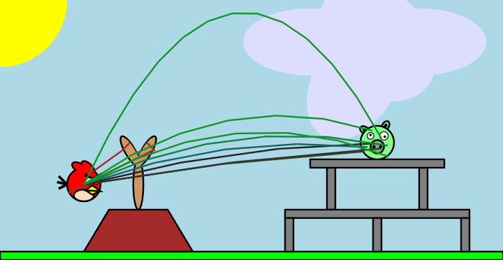 Angry Birds – Demkó Bence