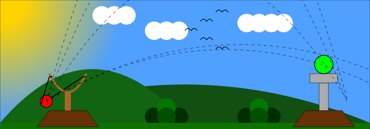 Angry Birds – Nyikes Dániel