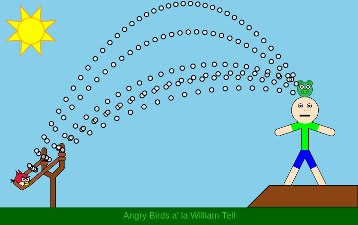 Angry Birds – Hajnal Márk